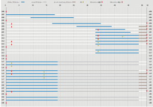 スクリーンショット 2015-12-20 12.22.02