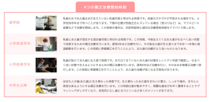 子供の矯正治療の始めるベストタイミングは？