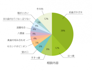 スクリーンショット 2016-07-20 12.09.14